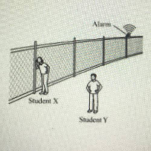A loud alarm attached to a metal fence begins to ring. Student X has her ear against a pole of the f