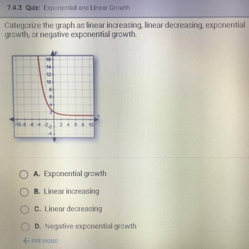 Categorize the graph as linear increasing, linear decreasing, exponential growth, or negative expone