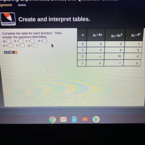 Create and interpret tables. ASSIGNMENT y=4x Yz=4* Complete the table for each function. Then answer