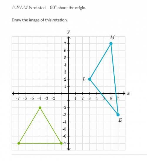 \triangle{ELM}△ELMtriangle, E, L, M is rotated -90^\circ−90  ∘ minus, 90, degrees about the origin.