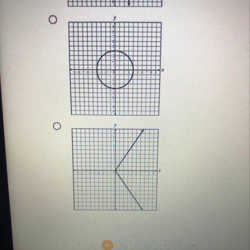 Which grap represents a function? (pt. 1)