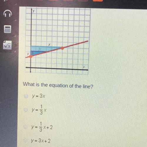 The graph shows a line and two similar triangles.