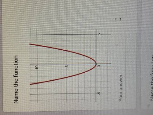 What’s the name of this function?