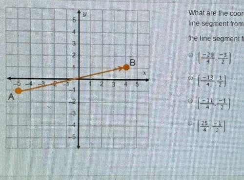 What are the coordinates of point P on the directed line segment from A to B such that p is 1/4 the