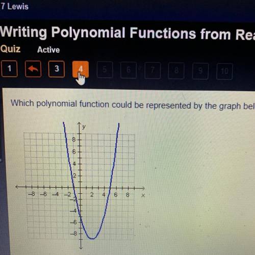 Which polynomial function could be represented by the graph below?