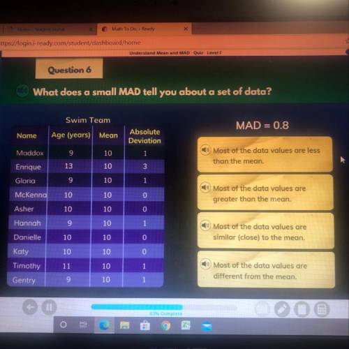 What does a small MAD tell you about a set of data? Swim Team MAD = 0.8 Name Age (years) Mean Absolu