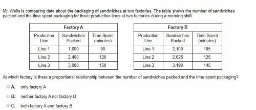 ((HELP PLS!))) I NEED THIS ASAP!!Mr. Wells is comparing data about the packaging of sandwiches at tw