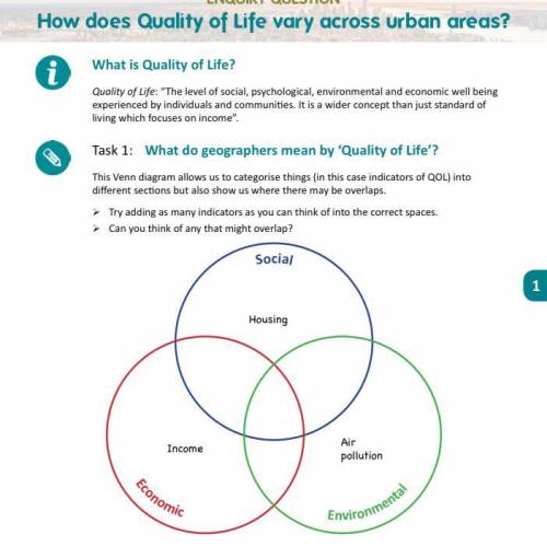 Can someone please answer this question for me by filling in the diagram on the photo please. Will b