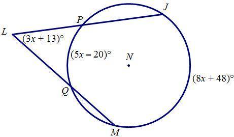 Secants L J and L M intersect and form an angle at point L. Solve for x.