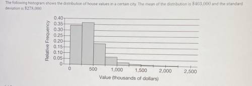 (a) Suppose one house from the city will be selected at random. Use the histogram to estimate the pr
