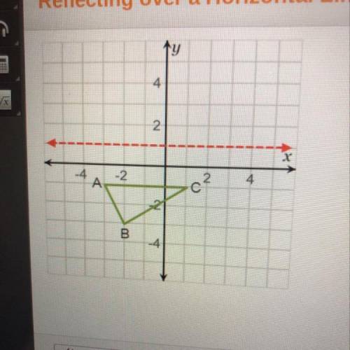 Reflect the figure over the line y = 1. Which is point A' after the reflection? -2 X A-3,1) O A'(-3,