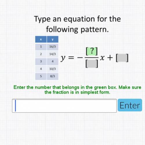 Type an equation for the following pattern