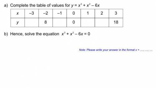 This confuses me. Find the table values for y=x^3+x^2-6x