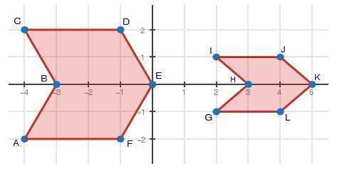 Explain why the two figures below are not similar. Use complete sentences and provide evidence to su