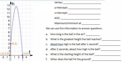 The graph below shows the height, h, in feet of a bouncy ball t seconds after it is bounced. The pat