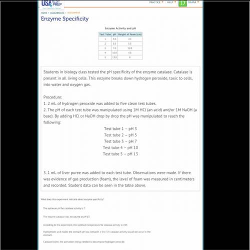 Enzyme Activity and pH Test Tube pH Height of foam (cm) 1 3.0 4.5 2 5.5 5.5 3 7.0 10.0 4 10.0 4.0 5