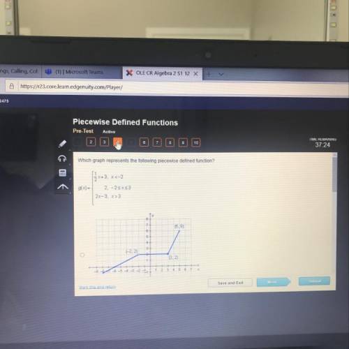 Which graph represents the following piecewise defined function?