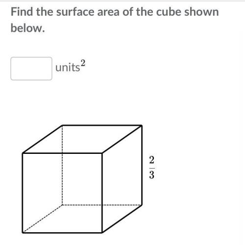 Find the surface area of the cube shown below