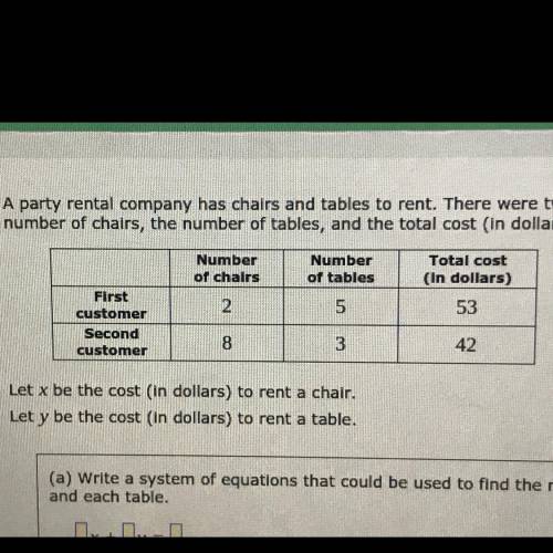 A party rental company has chairs and tables to rent. There were two customers who rented both chair