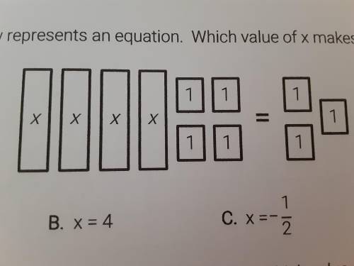 The model below represents an equation. Which value of x makes the equation true? A) x = -1/4 B) x =