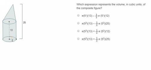 Which expression represents the volume, in cubic units, of the composite figure?