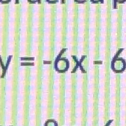 How do you solve for y when y equals negative 6x minus 6