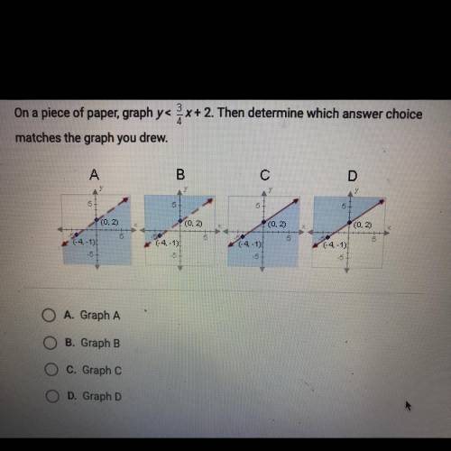 On a piece of paper, graph y< 3/4x+ 2. Then determine which answer choice matches the graph you d