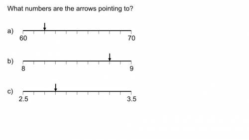 What Numbers are the Arrows pointing to =