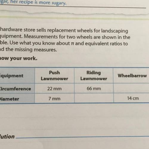 A hardware store sells replacement wheels for landscaping equipment. Measurements for two wheels are