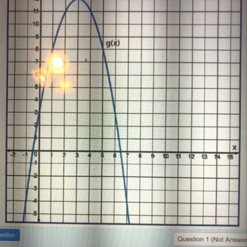 Use the function f(x)= x^2 + 6x + 6 and the graph of g(x) to determine the difference between the ma