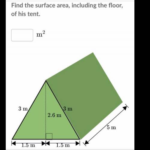Find the surface area, including the floor of his tent