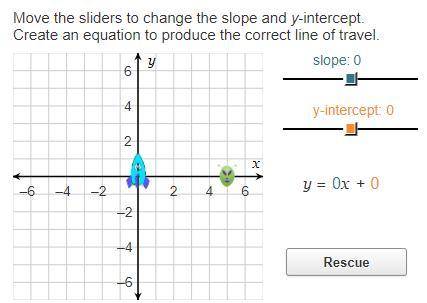 You have discovered another stranded alien. What is the equation of the line that provides the corre