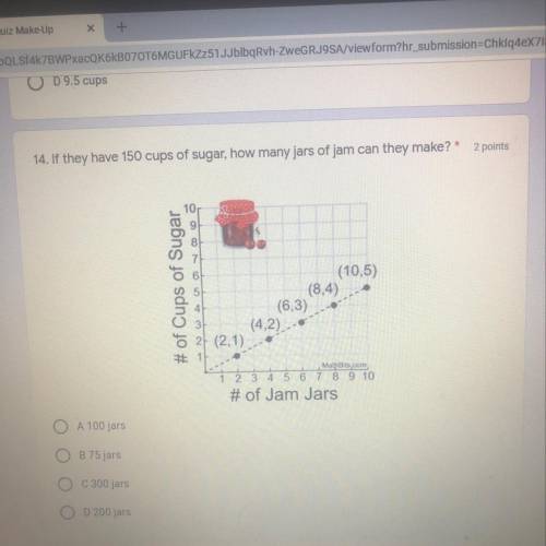 If they have 150 cups of sugar, how many jars of jam can they make? A 100 jars B 75 jars C 300 jars