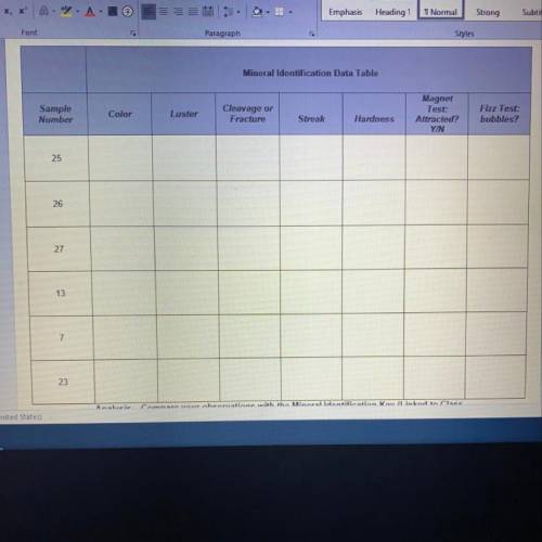 Compare your observations with the Mineral Identification Key (Linked to Class Plan) to determine th