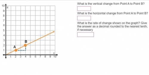 Calculating rate of change