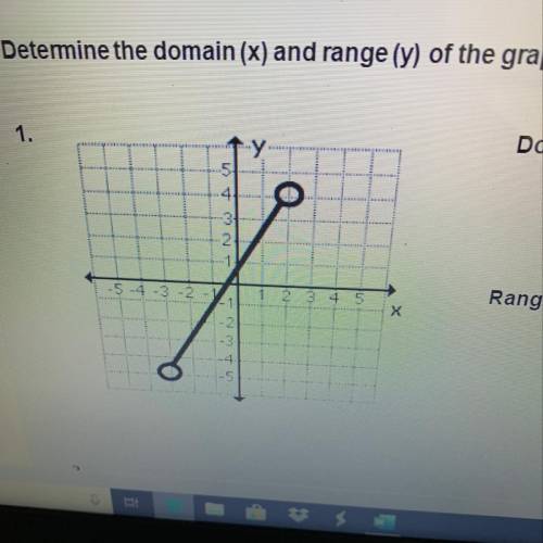 Identify the domain and range