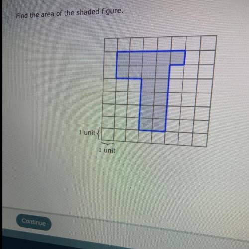 Find the area of the shaded figure