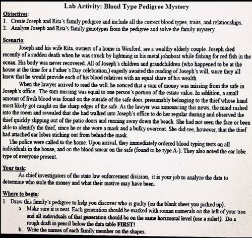 Lab Activity: Blood type Pedigree Mystery