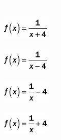 Write the formula of the function f(x) whose graph is shown.