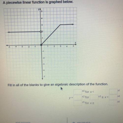 Please help me I’m having trouble!