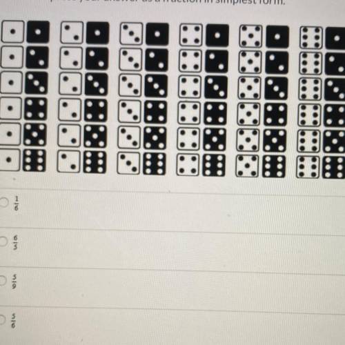 An experiment consist of rolling two fair number cubes. The diagram shows the sample space of all eq