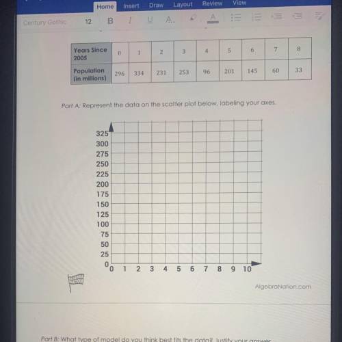 Part C: Of the following choices, which equation is the best fit line for the data A f(x) = 34x - 32