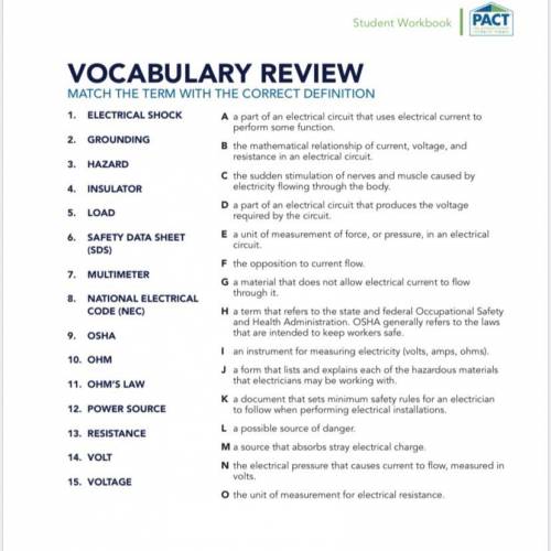 Vocabulary review for shop