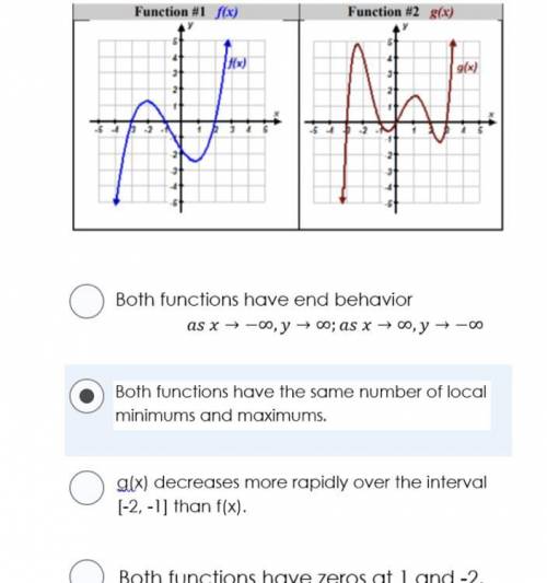 Consider the two functions, which is an accurate comparison?