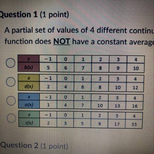 A partial set of values of 4 different continuous functions is provided below. Which function does N