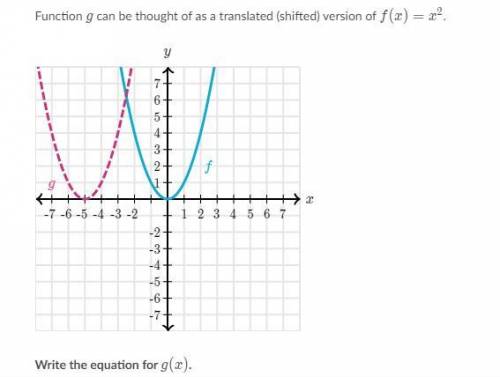 ASAP PLEASE: Function g can be thought of as a translated (shifted) version of f(x)=x^2 Write the eq
