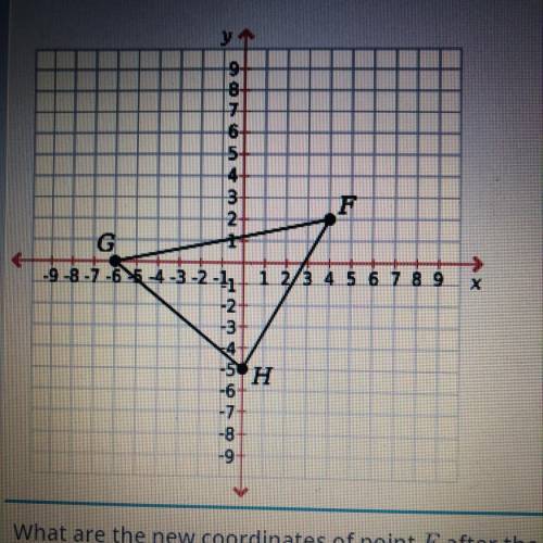 Jeff translates triangle FGH 2 units left and 4 units up. What are the new coordinates of point Faft