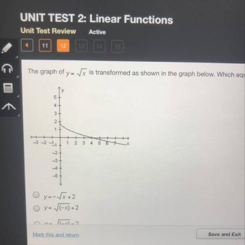 The graph of y= √x is transformed as shown  A)y = -√x+2 B)Y= √(-x)+2 C)y = √(-x) - 2 D)y=-ſx-2