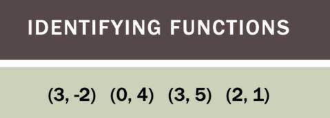 Is this a function yes or no and why?