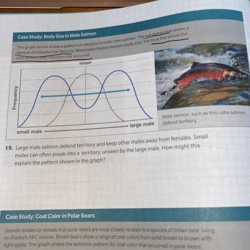 Red dotted line shows a normal distribution  Blue line shows the distribution after a selection has